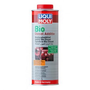 Automotive Archives - Liqui Moly